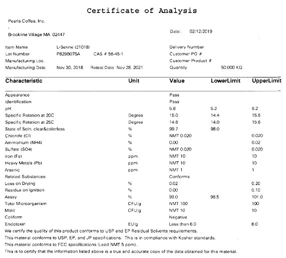 pharma_coa